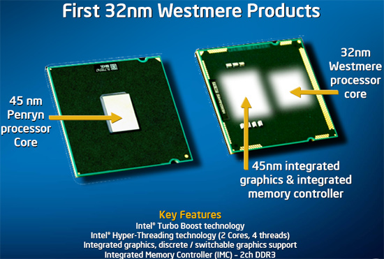 Intel rozpoczyna produkcję układów 32nm