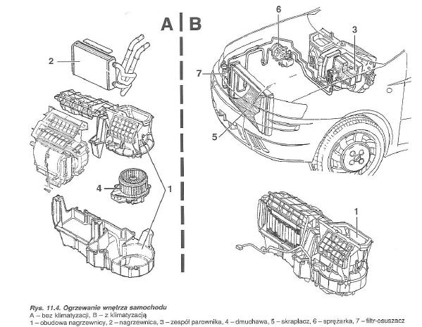 Fiat Punto 1,9 JTD problem z zaparowanymi szybami