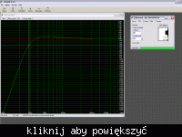 Dei Audio 4104 10" WinIsd złe wyniki ??