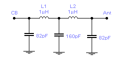 Filtry przeciwzakłóceniowe