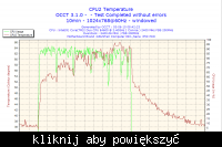 C2D i 9600TG problem z wydajnością