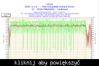 OverClock Athlon X2 6000+, GeForce 9400GT i Kingston HyperX