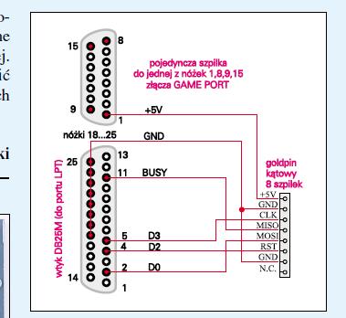 Program do zaprogramowania atmega8 (programator AVT3500)
