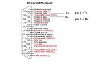 MemoScan U581 - soft do upgrade'u.