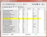 HDD Seagate 750GB - Żółte Spin Retry Count na S.M.A.R.T, co zrobić?