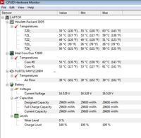 Laptop HP 530 - które procesy można bezpiecznie wyłączyć?