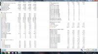 HP EliteBook 8560W - Przegrzewanie się procesora i grafiki, i7 2820QM, Quadro 2000M