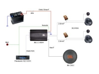 Dobór głośników do drzwi z Carpower HPB-1502 bez subwoofera - jakie modele?