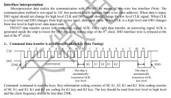 Wyświetlacze 7-segmentowe na TM1637 - 4 i 6 cyfr - Arduino, protokół