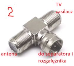 Metalowy trójnik F z opisanymi kierunkami: antena, TV zasilacz, do separatora i rozgałęźnika