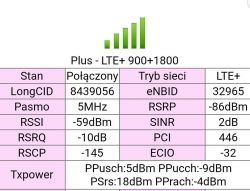 Best Antenna for B525 Router: LTE 1800-2600 MHz Options, Recommendations & Tips Best Antenna for B525 Router: LTE 1800-2600 MHz Options, Recommendations & Tips