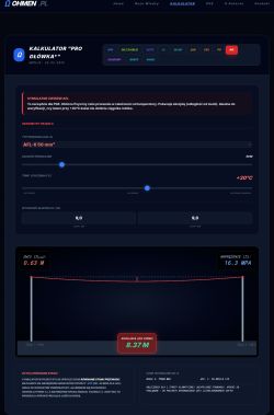 Screenshot of OHMEN.PL “Pro Główka+” calculator showing an AFL cable sag simulator and a sag chart