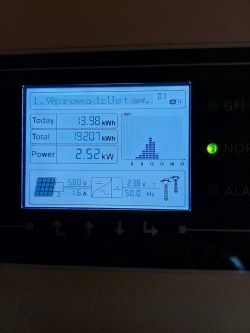 Wyświetlacz falownika pokazujący aktualną produkcję energii.