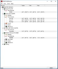 Aver V3 772G - Optymalna temperatura i5-4200M podczas grania w Lords of The Fallen?