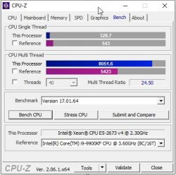 Zrzut ekranu z wynikami testu CPU-Z dla procesora Intel Xeon E5-2673 v4