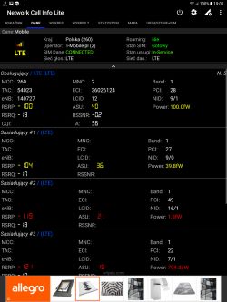 Optimal Antenna Selection for T-Mobile Huawei B525s-23 LTE Router: BTS Dependent Options