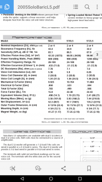 Kicker s12L5 solo baric - Dedykowana skrzynia dla kickera Closeed czy bass refle