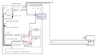 Jak prawidłowo połączyć masy w urządzeniu CNC z silnikiem DC i ATmega?