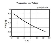 10W COB Diodes: Choosing the Right Heat Sink for 100W LED Strip - Aluminum Profile Options