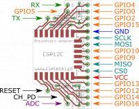 [Sprzedam] ESP8266 adapter (podstawka) modułu ESP-12 do płytki prototypowej