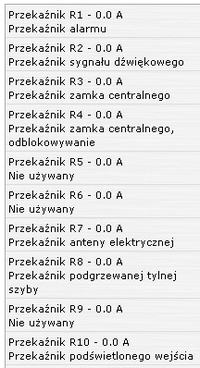 jeep ZJ 5.2 '94 - poszukuję schematów, opisów przekaźników, bezpieczników