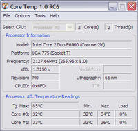 Maksymalna i średnia temperatura dla Intel Core 2 Duo E6400 2,13GHz?