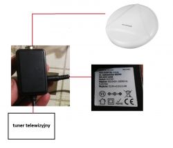 Brak sygnału po montażu anteny GOTZE&JENSEN ANT361: jak sprawdzić przewód?