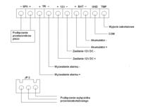 Connecting SL-550 Alarm Siren to Satel CA4V1 Control Panel: Wiring & Setup Guide