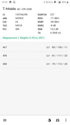 Using Orange 4G Home Internet & TCL LINKHUB for PS5 Online Gaming: NAT Issues & Cancellation Policy