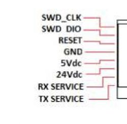 Exploring Ariston BUS BridgeNet Protocol for Boiler Operating Parameters Communication