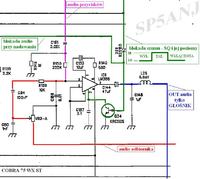 CB radio COBRA 75 WX ST - Brak dźwięku, nadawanie działa, wymieniony TDA2003