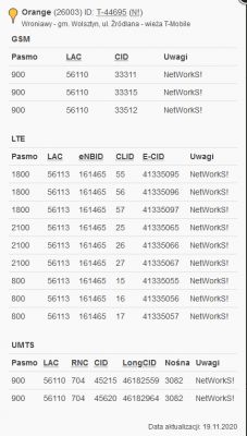 Table with information about GSM, LTE, and UMTS bands for the Orange network showing band, LAC, CID, and other details.