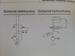 Silnik 1 fazowy odbija i zaczyna się kręcić w drugim kierunku