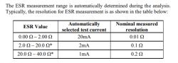 Miernik pojemności/ESR ESR70 - wnętrze, test, zasada działania na oscyloskopie Miernik pojemności/ESR ESR70 - wnętrze, test, zasada działania na oscyloskopie