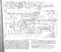 Władymirec T25 a1 - Co zasilająe poszczególne bezpieczniki w T25 1981r