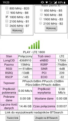 Best Antenna for LTE Bands (1800, 2100, 2600) Aggregation: Huawei B715 & Cybertech 17dBi MIMO