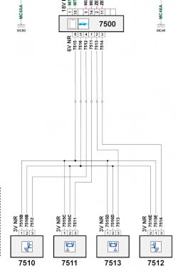 Schemat podłączenia czujników parkowania - Peugeot Partner Teepe 2018r.