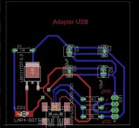 USB HID Connection: Exploring Stm32f103 Communication with PC & Unknown Device Detection