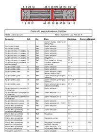 Jak podłączyć się do ECU Opel Zafira A Y2.0DTH 2002, aby zgrać mapę?
