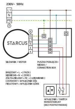 How to connect Krispol roller shutters with the Starcus motor to INT-ORS without a single wire?