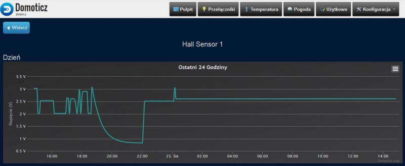 How do I group the signals from mySensors on one graph in Domoticz? How do I group the signals from mySensors on one graph in Domoticz?