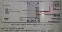 Jak podłączyć dodatkowy przycisk zwalniający elektrozaczep w domofonie?