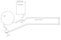 Wywalanie płynu przez układ chłodzenia.