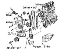 ustawienie rozrządu przy skodzie fabia 1.2 6Y (rocznik 2004)