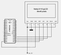 Atmega8A - Nokia 5110 SPI, brak odpowiedzi wyświetlacza, świecą tylko LEDy