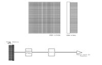 [Inne] Poszukuję osoby do współpracy przy projekcie konkursowym.