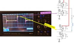 Oscilloscope screen with signal waveforms and circuit schematic.