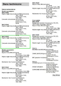 sony HCD-RG30 - Jakie głośniki można podłączyć.