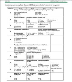- Problem z podłączeniem wagi digi ds-782 do kasy fiskalnej IPOS SMART+