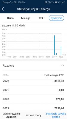 Jak połączyć się z falownikiem SUN2000 przez aplikację FusionHome?